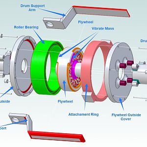 NASA Bucket Design Challenge Flywheel / Vibrator