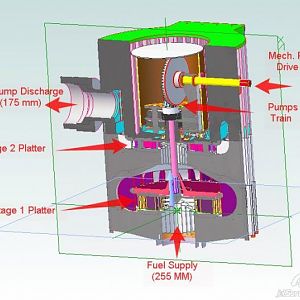 610mm CentrifugalPump ASSM